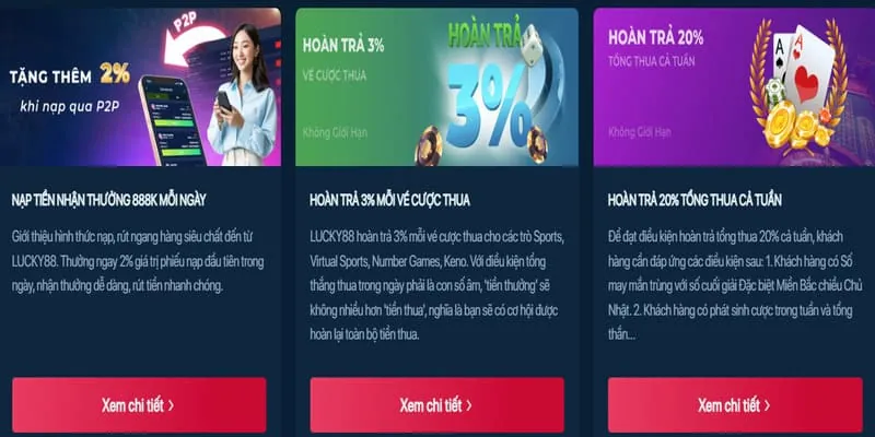 Phân Tích Ưu Đãi Mới Nhất của vin7774